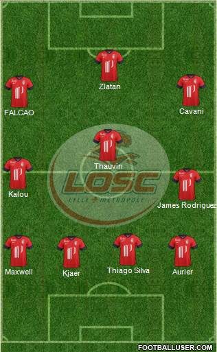 LOSC Lille Métropole Formation 2014