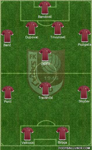 FK Sarajevo Formation 2014