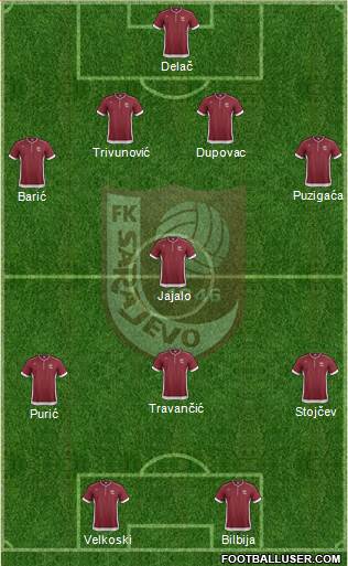 FK Sarajevo Formation 2014