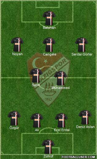 Elazigspor Formation 2014