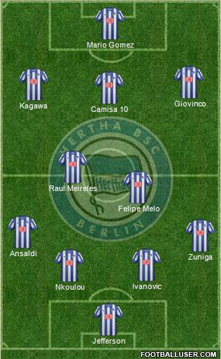 Hertha BSC Berlin Formation 2014