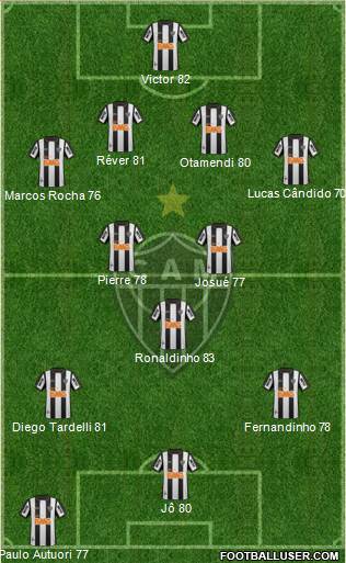 C Atlético Mineiro Formation 2014