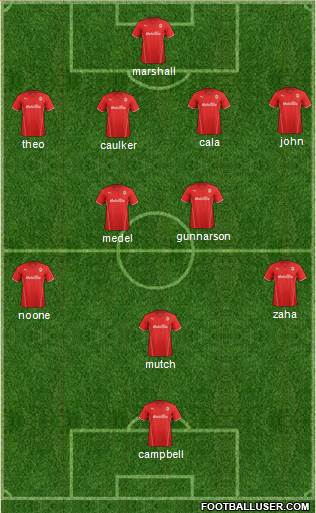 Cardiff City Formation 2014