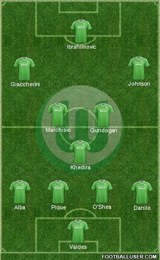 VfL Wolfsburg Formation 2014