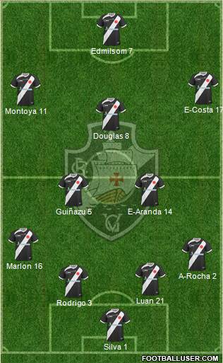 CR Vasco da Gama Formation 2014