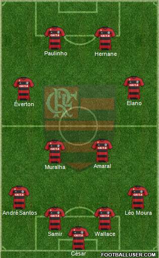 CR Flamengo Formation 2014