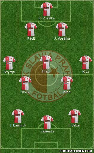 Slavia Prague Formation 2014