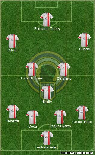 Hércules C.F., S.A.D. Formation 2014