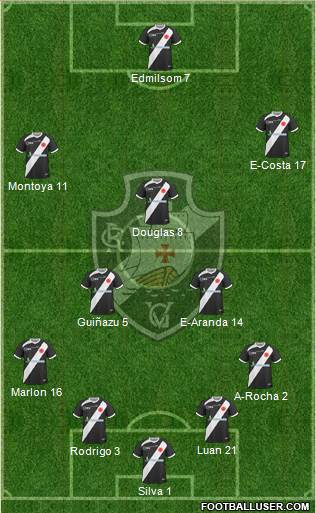 CR Vasco da Gama Formation 2014