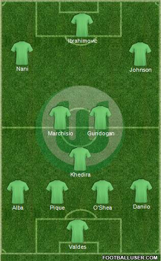 VfL Wolfsburg Formation 2014