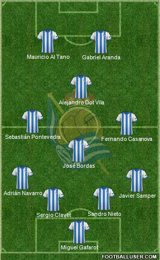 Real Sociedad C.F. B Formation 2014