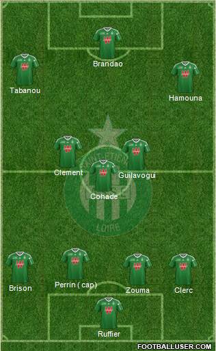 A.S. Saint-Etienne Formation 2014