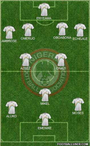 Nigeria Formation 2014