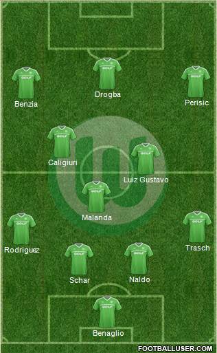 VfL Wolfsburg Formation 2014