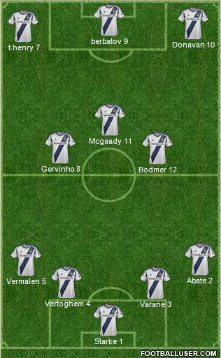 Los Angeles Galaxy Formation 2014