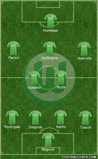 VfL Wolfsburg Formation 2014