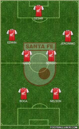 Santa Fe CD Formation 2014