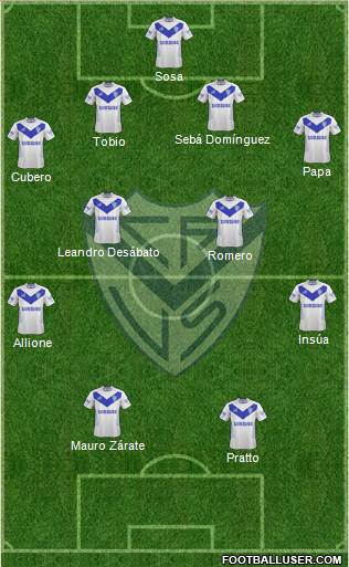 Vélez Sarsfield Formation 2014