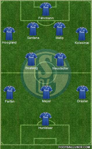 FC Schalke 04 Formation 2014