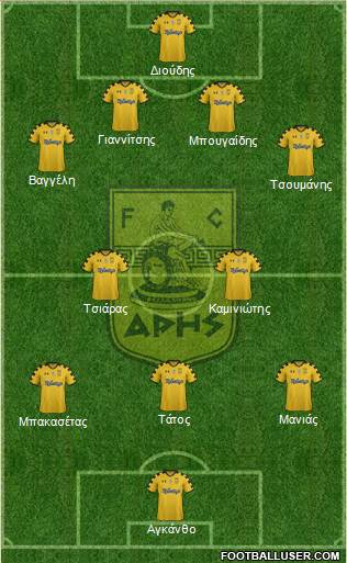 AS Aris Salonika Formation 2014