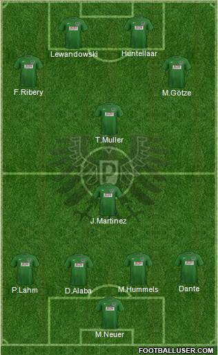 SC Preußen Münster Formation 2014