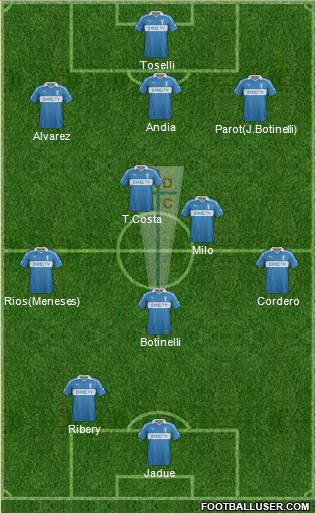 CD Universidad Católica Formation 2014