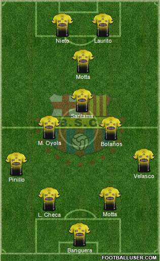 Barcelona SC Formation 2014