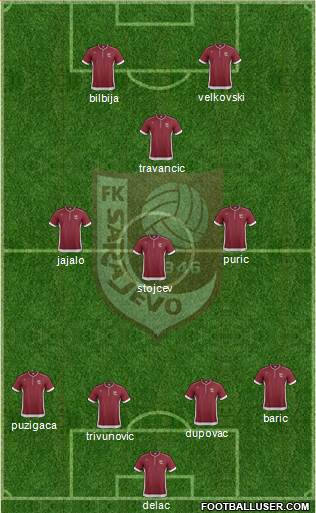 FK Sarajevo Formation 2014