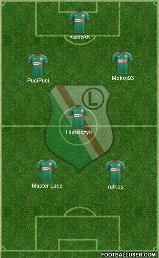 Legia Warszawa Formation 2014