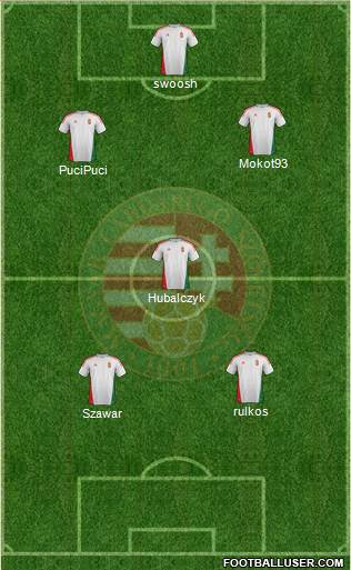 Hungary Formation 2014