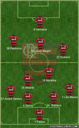 CR Flamengo Formation 2014