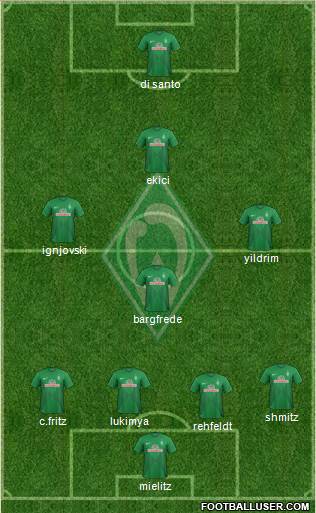 Werder Bremen Formation 2014