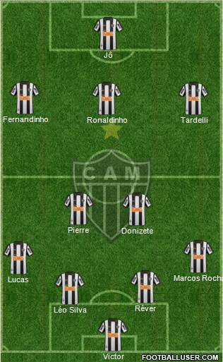 C Atlético Mineiro Formation 2014