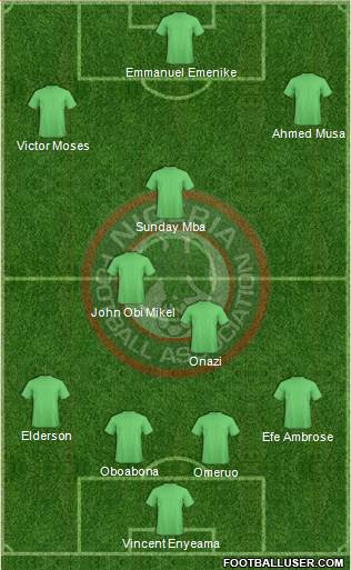 Nigeria Formation 2014