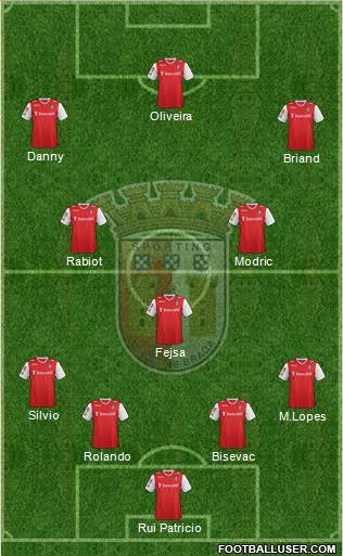 Sporting Clube de Braga - SAD Formation 2014