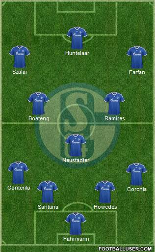 FC Schalke 04 Formation 2014