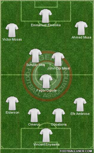 Nigeria Formation 2014