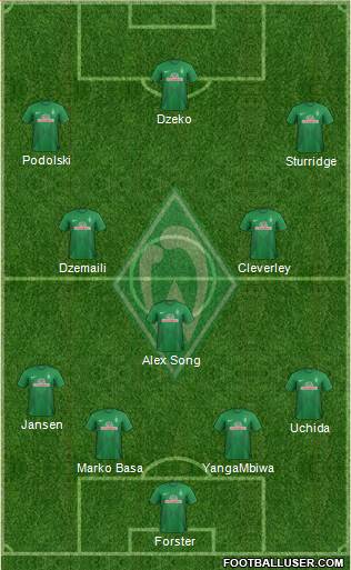 Werder Bremen Formation 2014