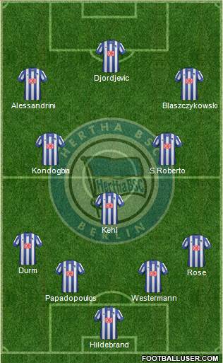 Hertha BSC Berlin Formation 2014