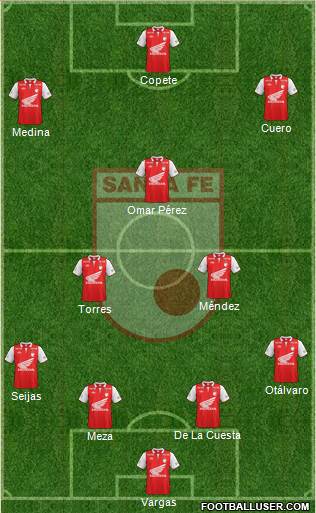 Santa Fe CD Formation 2014