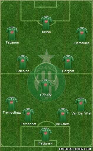 A.S. Saint-Etienne Formation 2014