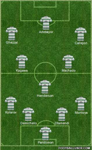 Celtic Formation 2014