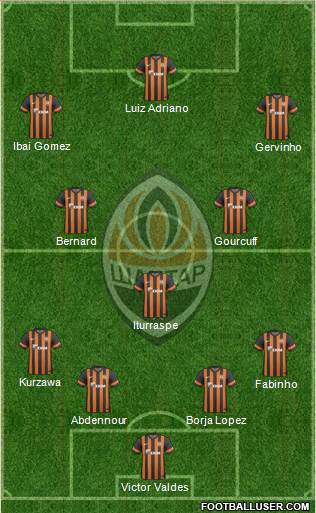 Shakhtar Donetsk Formation 2014