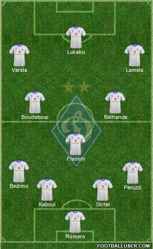 Dinamo Kiev Formation 2014