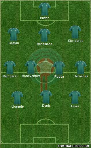 Morocco Formation 2014