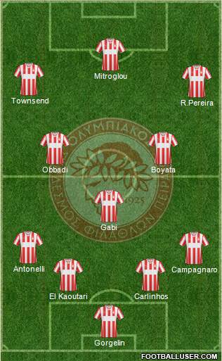 Olympiakos SF Piraeus Formation 2014