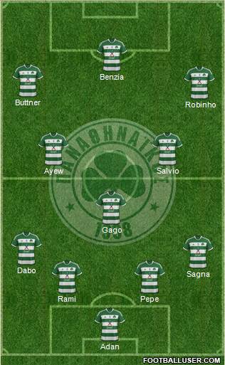 Panathinaikos AO Formation 2014