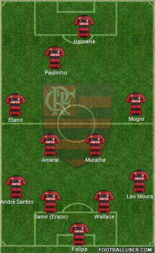 CR Flamengo Formation 2014