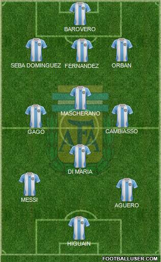 Argentina Formation 2014