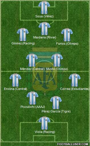 Argentina Formation 2014